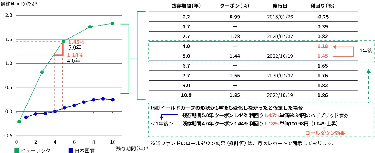 JP chart_JAN_Desktop_0127