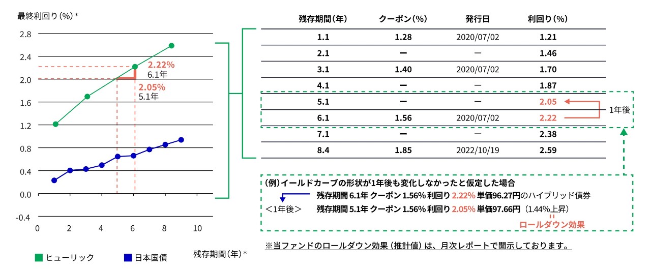 JP chart_Sept_Desktop_0926